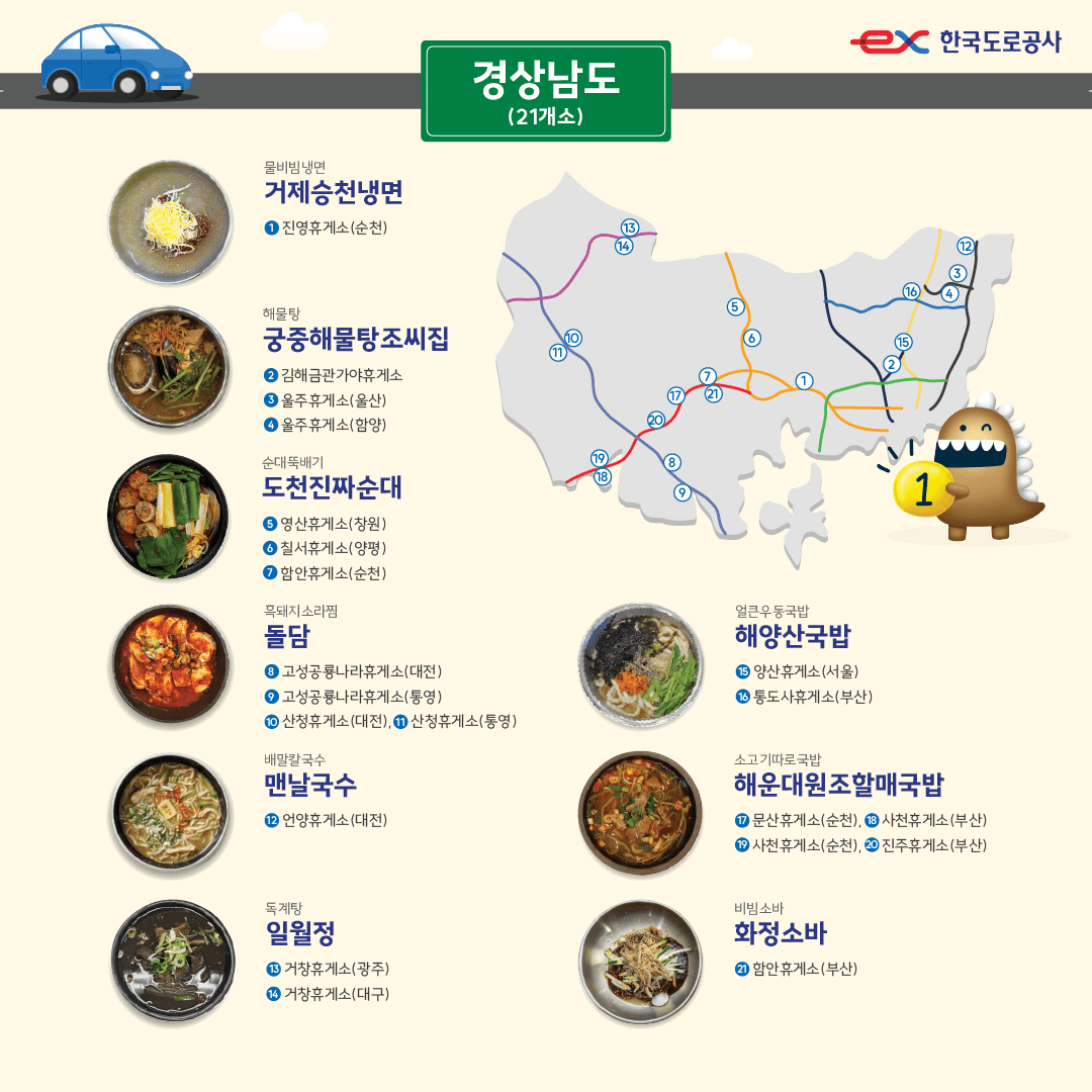 고속도로 휴게소 맛집