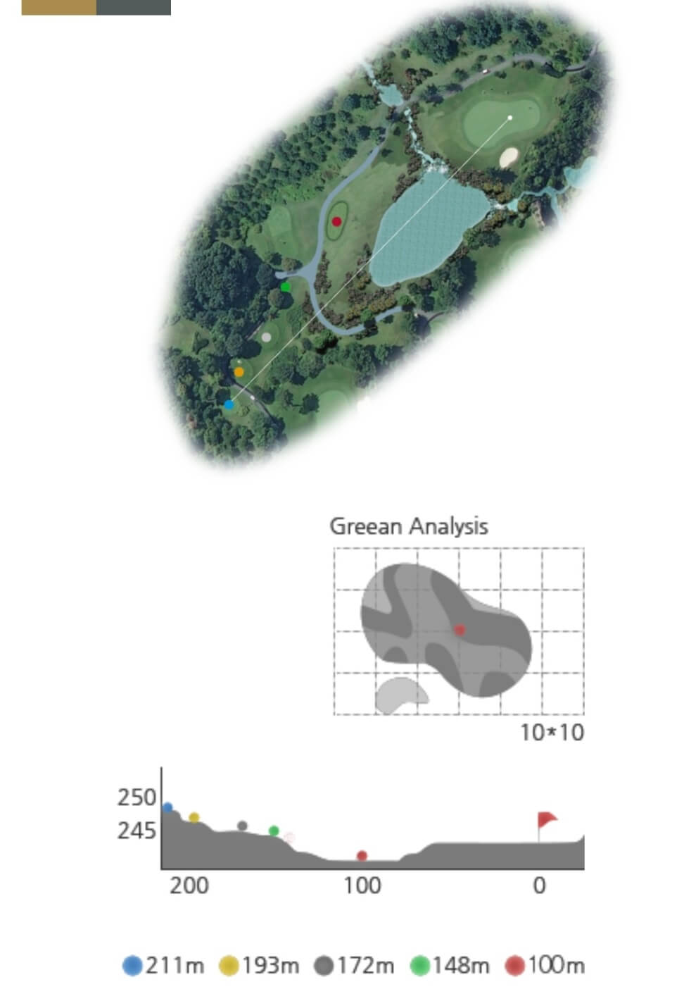 마이다스밸리 골프클럽 밸리코스 02