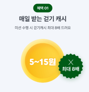 신한50+걸어요 이벤트 혜택 가입 대상 방법