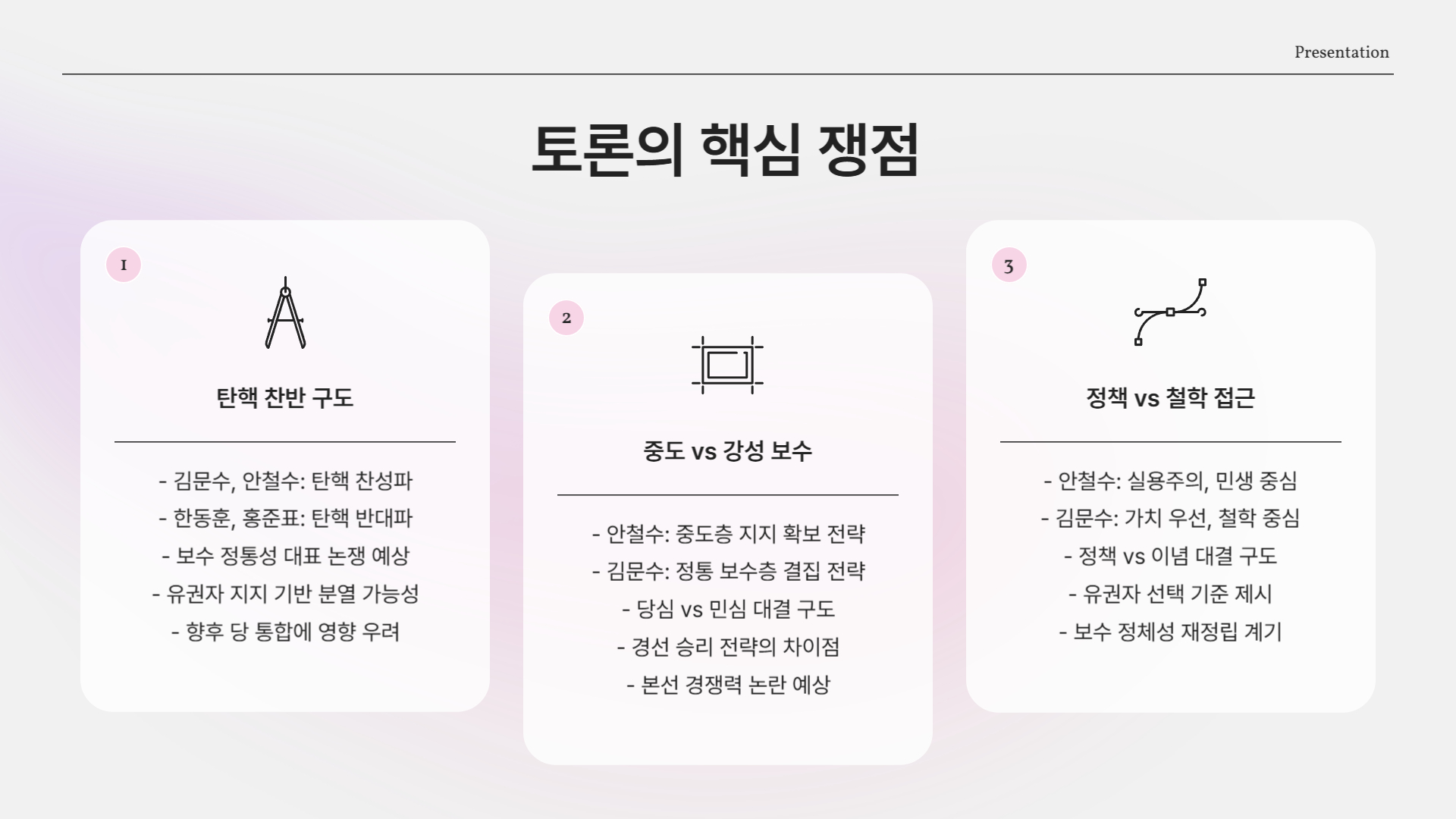 토론의 핵심 쟁점은?