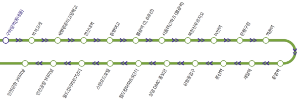 6012번-공항버스-노선도