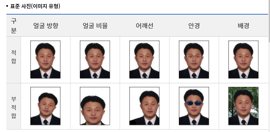 온라인으로 간편하게 운전면허증 갱신/ 재발급 방법