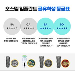 오스템임플란트 가격