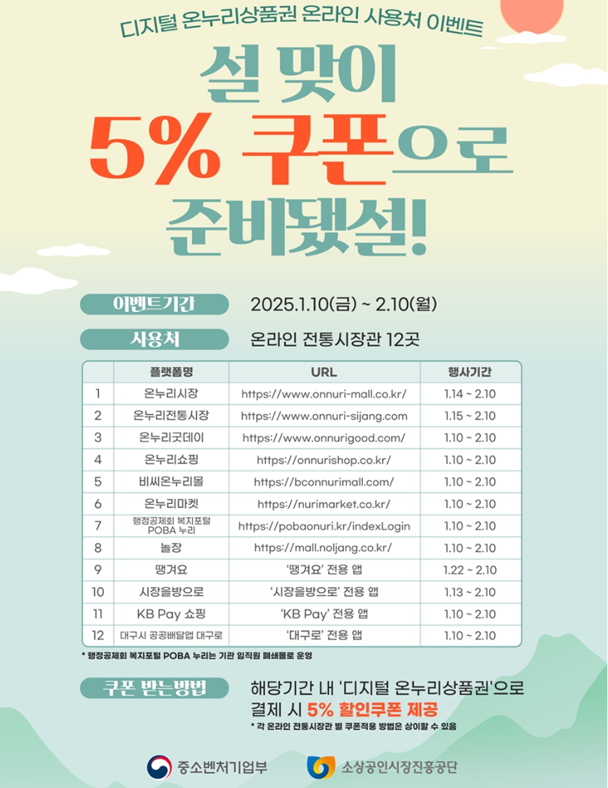 온누리상품권 설날 15%할인