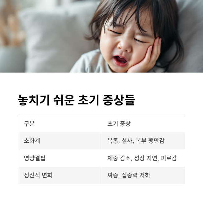 어린이에게 나타나는 초기 증상