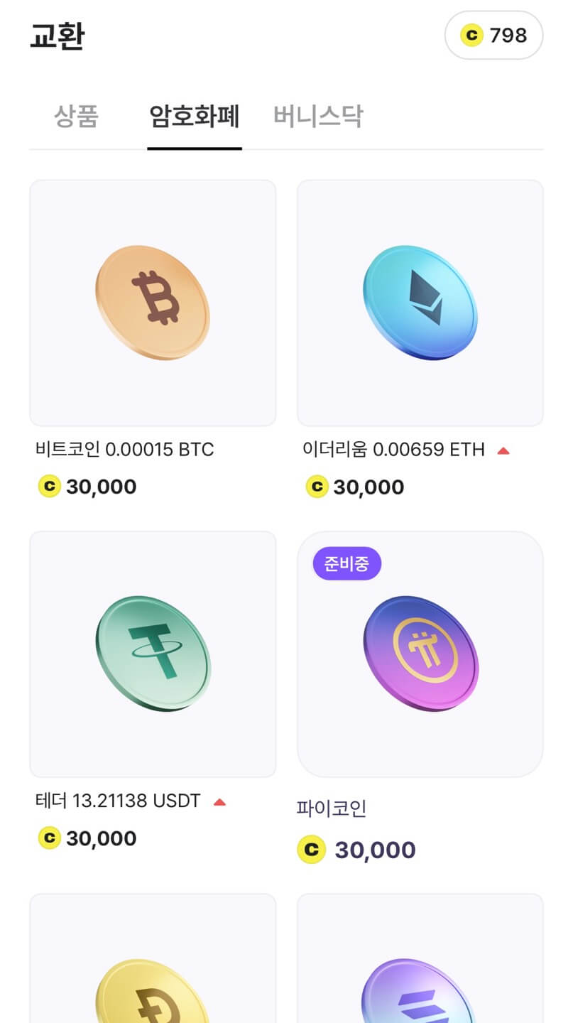 포인트 교환-암호화폐