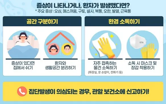 노로바이러스예방수칙