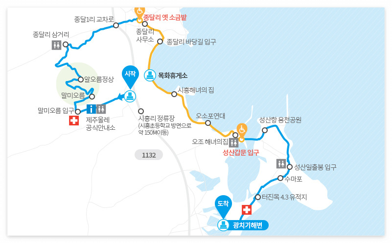 제주올레1코스지도