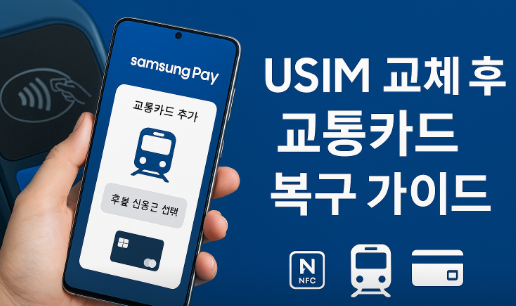 스마트폰으로 삼성페이 교통카드를 등록하는 장면, 교통카드 단말기에 스마트폰을 태그하는 모습과 'USIM 교체 후 교통카드 복구'라는 문구가 표시된 이미지