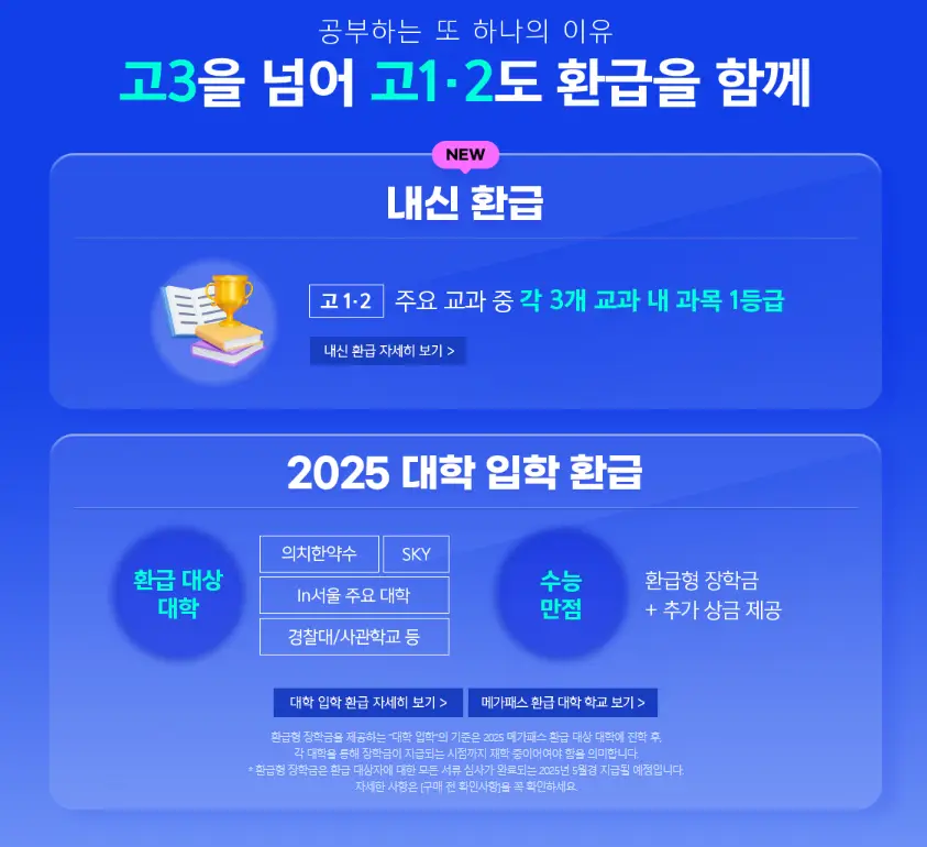 메가패스 환급금 안내