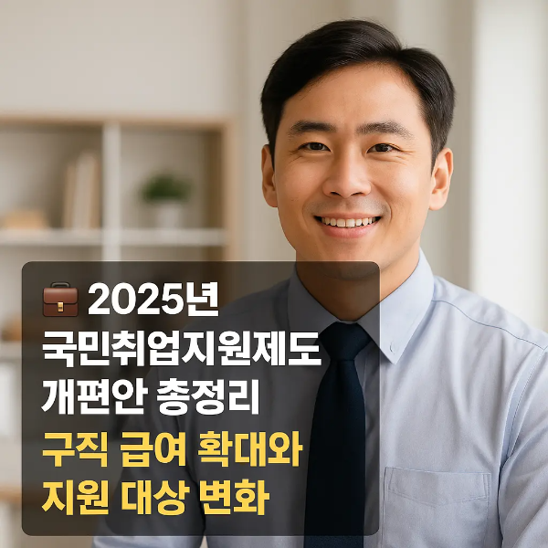 밝은 오피스에서 정장 차림의 한국 남성이 미소 짓고 있는 모습 위에 ‘2025년 국민취업지원제도 개편안 총정리: 구직 급여 확대와 지원 대상 변화’ 텍스트 삽입