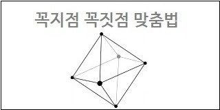 꼭지점 꼭짓점 맞춤법