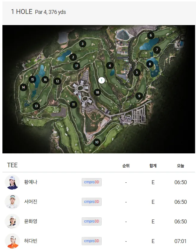 더헤븐 마스터즈 중계 조편성 경기기록