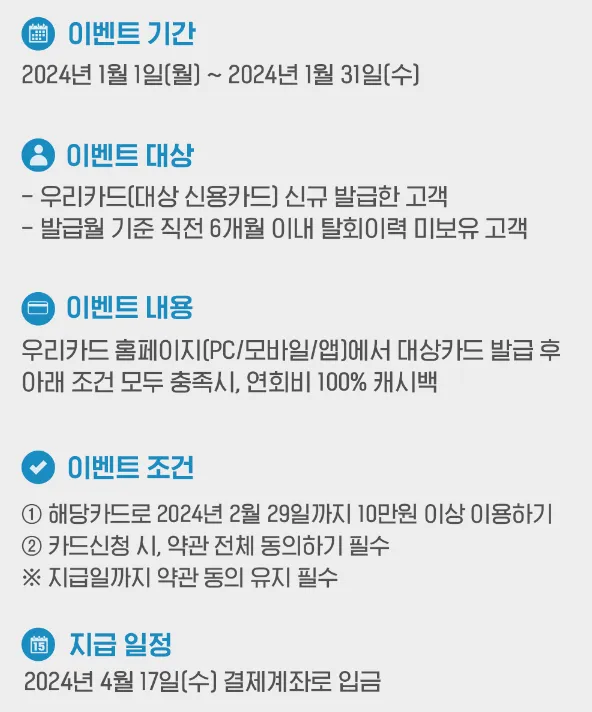 트래블월렛 우리카드 연회비 이벤트