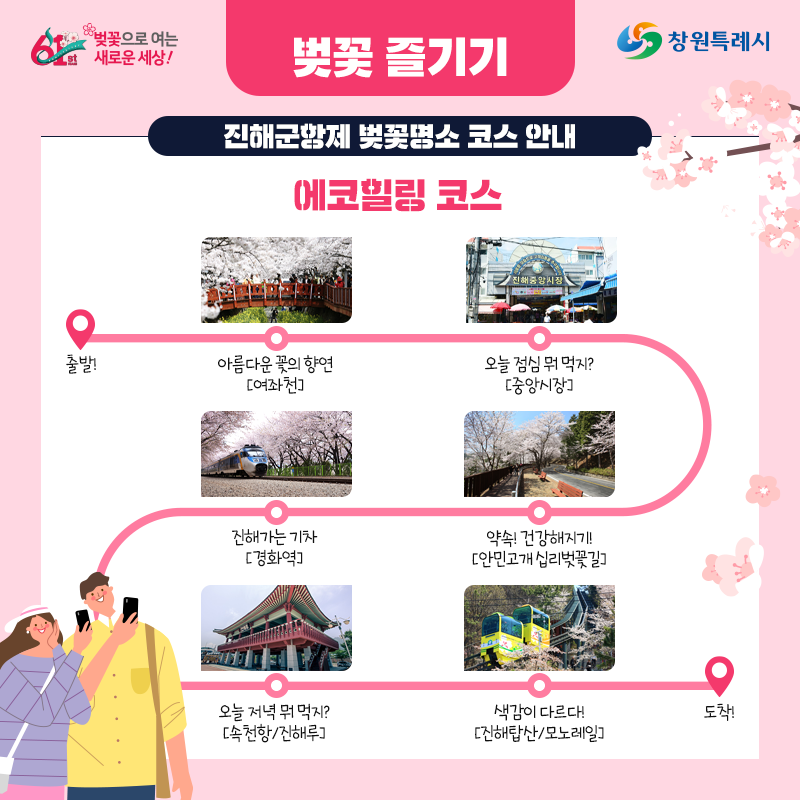 벚꽃명소 코스 안내