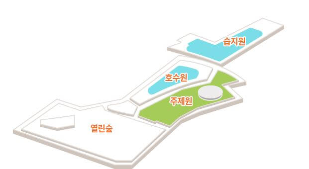 서울식물원 시설