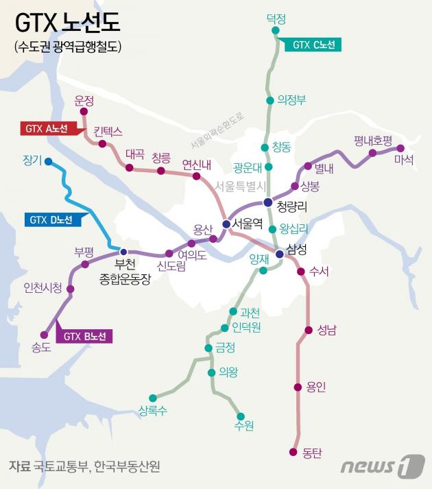 GTX 노선도