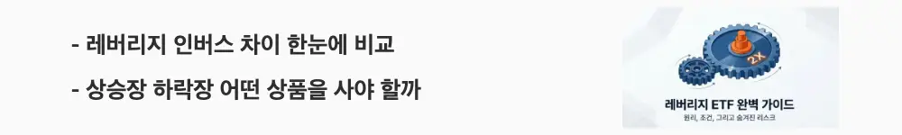 레버리지 ETF: '레버리지 인버스 차이 한눈에 비교, 상승장 하락장 어떤 상품을 사야 할까'라는 문구가 포함된 웹배너 이미지. 이 이미지는 레버리지 ETF와 인버스 ETF의 구조적 차이와 활용 상황을 시각적으로 전달하며, 블로그의 레버리지 인버스 비교와 관련된 내용을 설명함