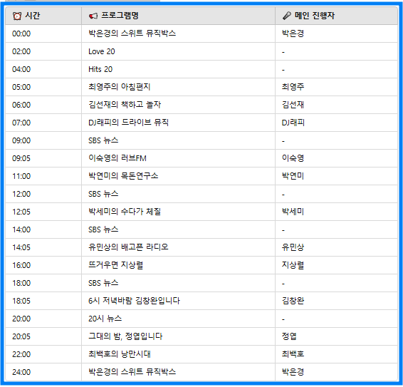 러브FM 103.5 주말 편성표