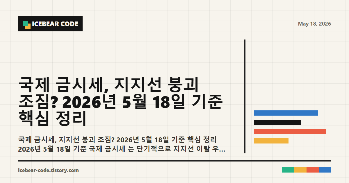 국제 금시세 지지선 붕괴 조짐 2026년 5월 18일 기준 핵심 정리 본문 이해를 돕는 이미지