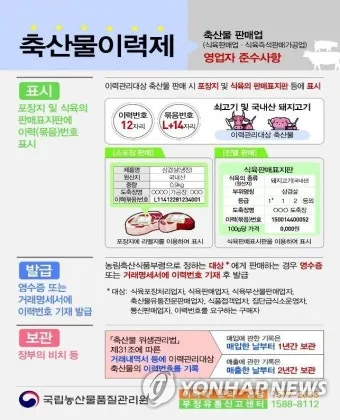 축산물품질평가원 축산물 이력제 확인 방법 조회 절차_43