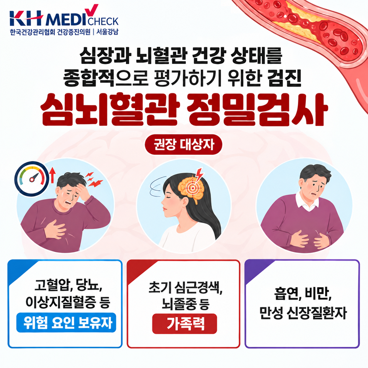 안전한 운동을 위한 심혈관 정밀 검진