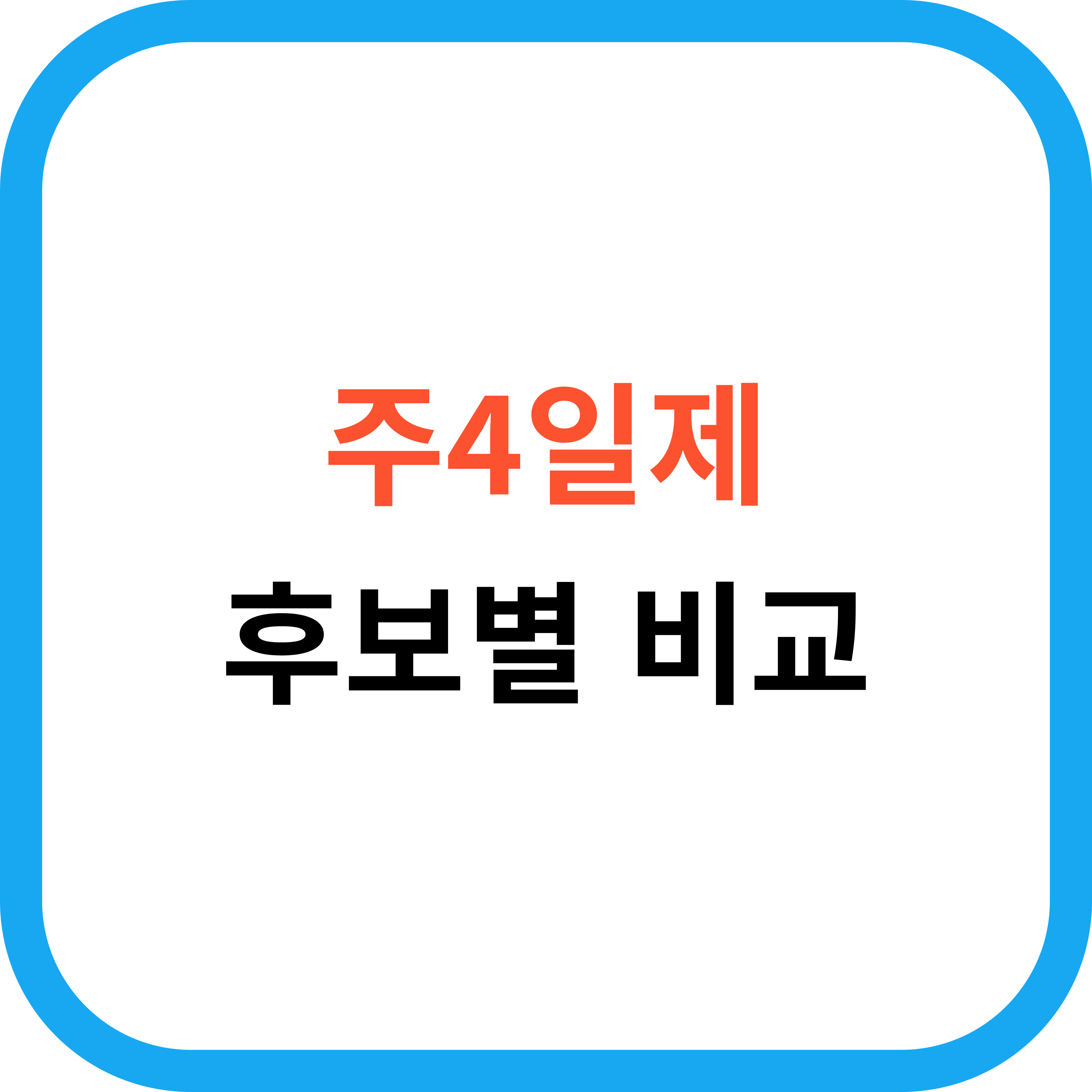 주제