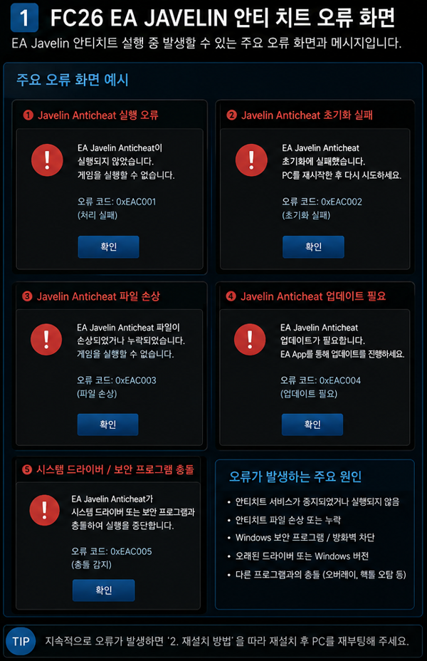 오류 코드와 함께 표시되는 파일명이나 드라이버명을 기록해 두는 것이 좋습니다