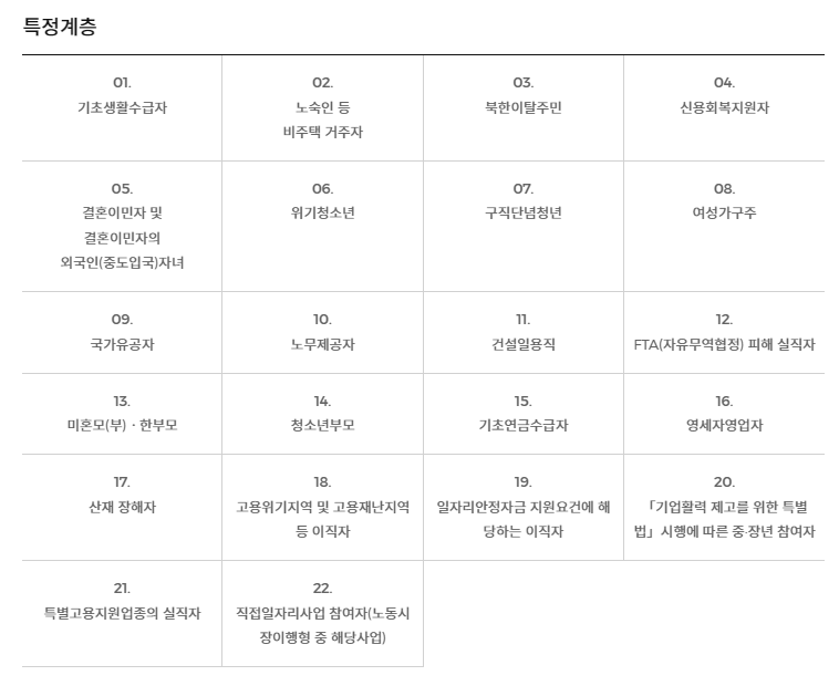 국민취업지원제도 2유형 특정계층