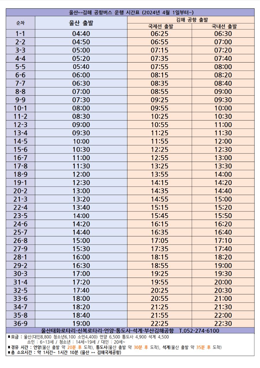 울산 김해공항 리무진 버스 노선 시간표 요금 예약방법