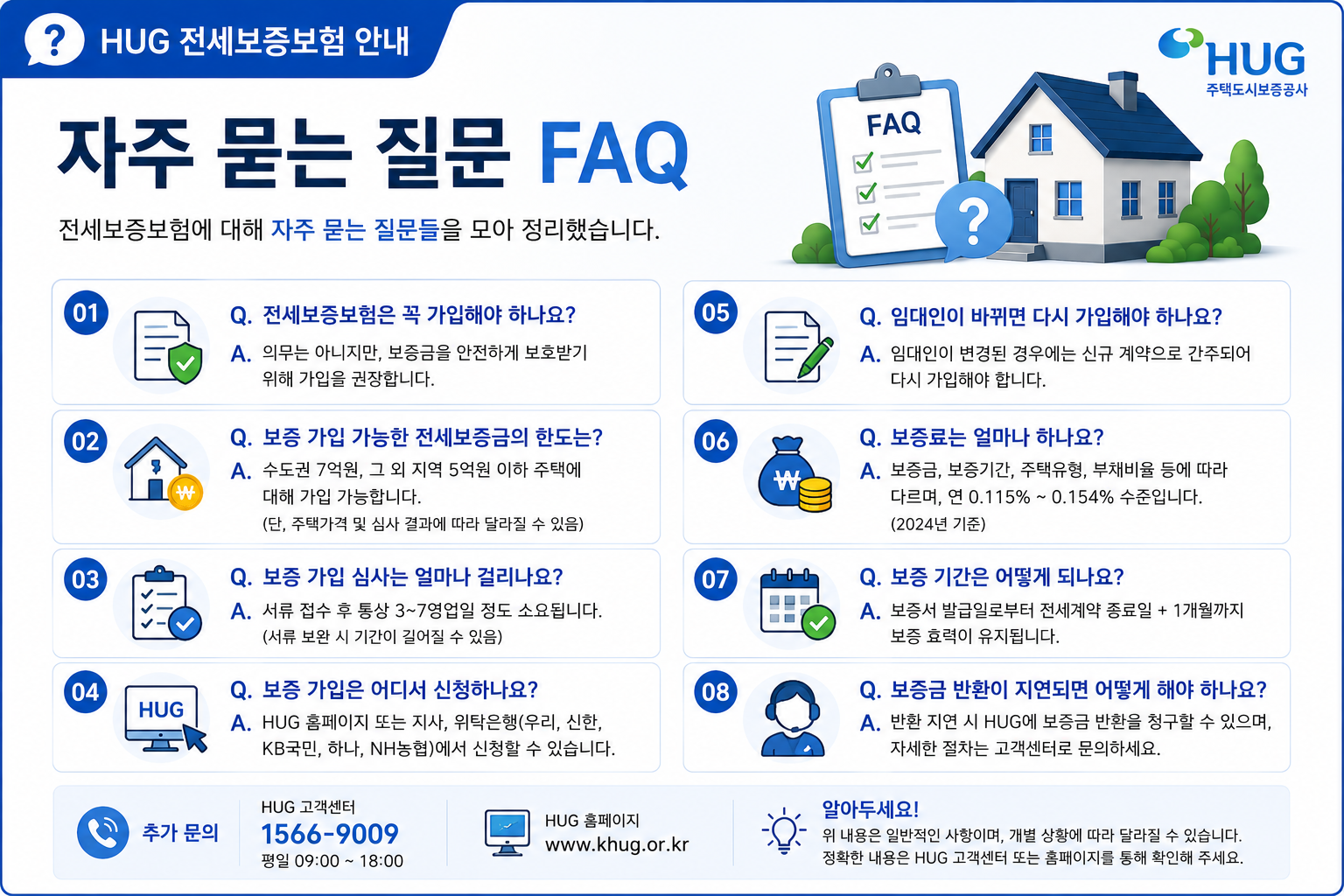 FAQ