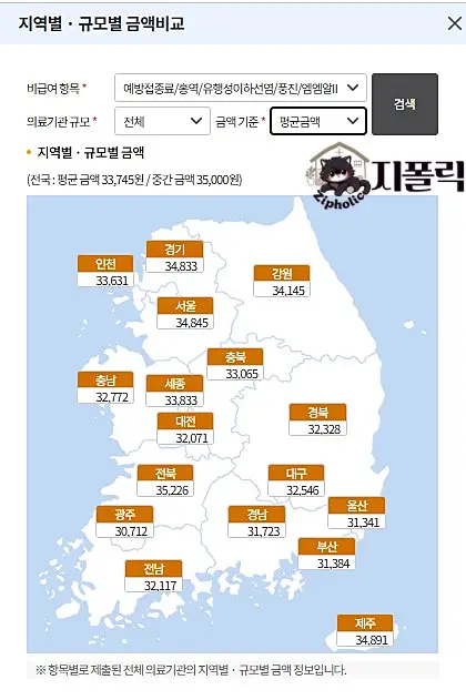 예방접종-사이트-홍역-금액