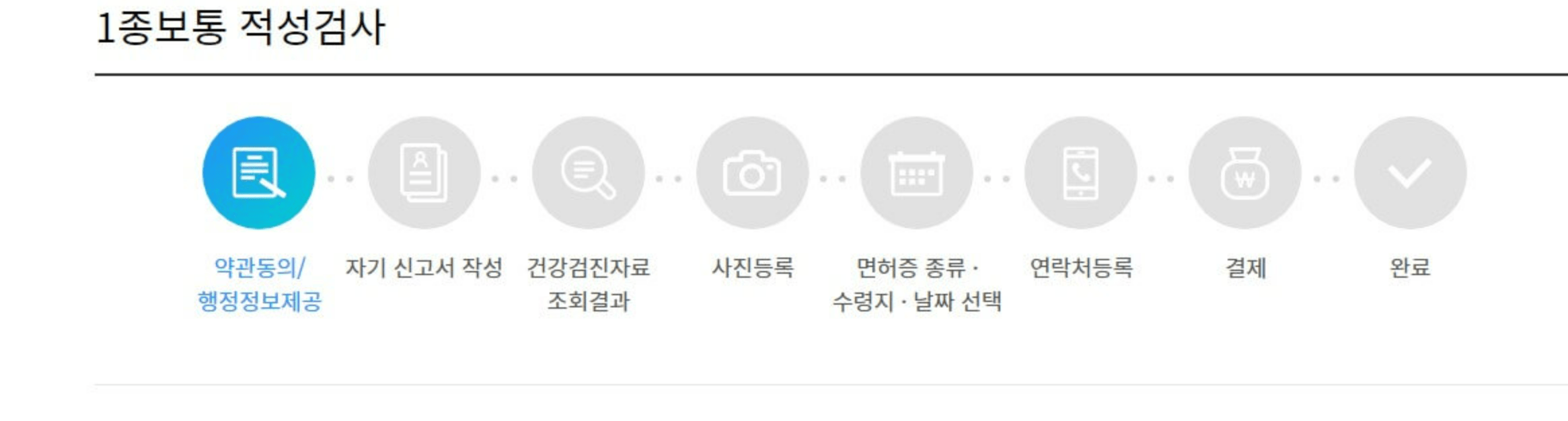 1종보통 적성검사 약관동의 사진