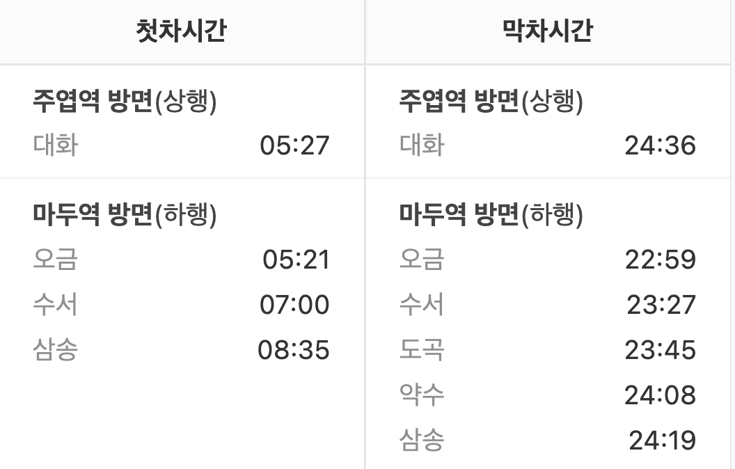 정발산역 첫차/막차시간표