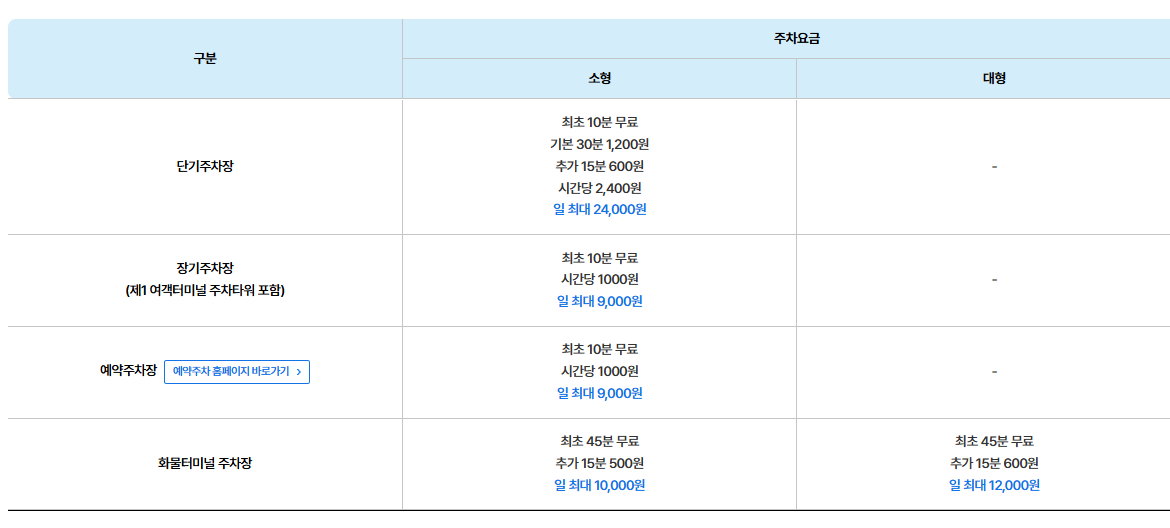 인천공항 2터미널 주차대행 예약