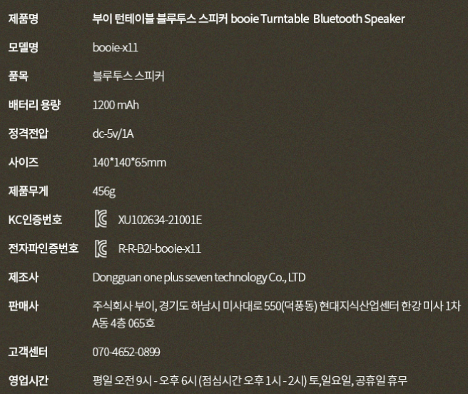 블루투스 스피커 추천 순위 TOP 5 - 네이버, 쿠팡, 오늘의 집 랭킹 비교