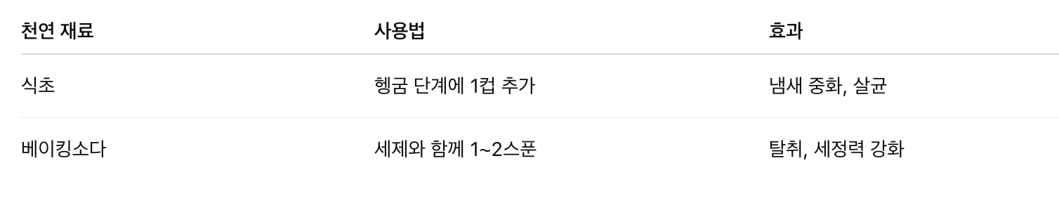빨래 냄새 없애는 방법, 습한 날 빨래, 향기 나는 세탁, 빨래 냄새 제거방법, 빨래 냄새 제거, 빨래 냄새 원인, 빨래 땀냄새 없애는 법, 빨래후 냄새, 빨래&nbsp;덜마른&nbsp;냄새&nbsp;제거, 빨래 냄새&nbsp;제거 방법, 자취생&nbsp;빨래 냄새, 빨래&nbsp;쉰내 제거, 빨래&nbsp;덜 마른&nbsp;냄새&nbsp;이유, 빨래 냄새&nbsp;원인, 빨래 냄새 없애는 방법, 습한 날 빨래, 향기 나는 세탁, 빨래 냄새 제거방법, 빨래 냄새 제거, 빨래 냄새 원인, 빨래 땀냄새 없애는 법, 빨래후 냄새, 빨래&nbsp;덜마른&nbsp;냄새&nbsp;제거, 빨래 냄새&nbsp;제거 방법, 자취생&nbsp;빨래 냄새, 빨래&nbsp;쉰내 제거, 빨래&nbsp;덜 마른&nbsp;냄새&nbsp;이유, 빨래 냄새&nbsp;원인, 빨래 냄새 없애는 방법, 습한 날 빨래, 향기 나는 세탁, 빨래 냄새 제거방법, 빨래 냄새 제거, 빨래 냄새 원인, 빨래 땀냄새 없애는 법, 빨래후 냄새, 빨래&nbsp;덜마른&nbsp;냄새&nbsp;제거, 빨래 냄새&nbsp;제거 방법, 자취생&nbsp;빨래 냄새, 빨래&nbsp;쉰내 제거, 빨래&nbsp;덜 마른&nbsp;냄새&nbsp;이유, 빨래 냄새&nbsp;원인, 빨래 냄새 없애는 방법, 습한 날 빨래, 향기 나는 세탁, 빨래 냄새 제거방법, 빨래 냄새 제거, 빨래 냄새 원인, 빨래 땀냄새 없애는 법, 빨래후 냄새, 빨래&nbsp;덜마른&nbsp;냄새&nbsp;제거, 빨래 냄새&nbsp;제거 방법, 자취생&nbsp;빨래 냄새, 빨래&nbsp;쉰내 제거, 빨래&nbsp;덜 마른&nbsp;냄새&nbsp;이유, 빨래 냄새&nbsp;원인, 빨래 냄새 없애는 방법, 습한 날 빨래, 향기 나는 세탁, 빨래 냄새 제거방법, 빨래 냄새 제거, 빨래 냄새 원인, 빨래 땀냄새 없애는 법, 빨래후 냄새, 빨래&nbsp;덜마른&nbsp;냄새&nbsp;제거, 빨래 냄새&nbsp;제거 방법, 자취생&nbsp;빨래 냄새, 빨래&nbsp;쉰내 제거, 빨래&nbsp;덜 마른&nbsp;냄새&nbsp;이유, 빨래 냄새&nbsp;원인, 빨래 냄새 없애는 방법, 습한 날 빨래, 향기 나는 세탁, 빨래 냄새 제거방법, 빨래 냄새 제거, 빨래 냄새 원인, 빨래 땀냄새 없애는 법, 빨래후 냄새, 빨래&nbsp;덜마른&nbsp;냄새&nbsp;제거, 빨래 냄새&nbsp;제거 방법, 자취생&nbsp;빨래 냄새, 빨래&nbsp;쉰내 제거, 빨래&nbsp;덜 마른&nbsp;냄새&nbsp;이유, 빨래 냄새&nbsp;원인, 빨래 냄새 없애는 방법, 습한 날 빨래, 향기 나는 세탁, 빨래 냄새 제거방법, 빨래 냄새 제거, 빨래 냄새 원인, 빨래 땀냄새 없애는 법, 빨래후 냄새, 빨래&nbsp;덜마른&nbsp;냄새&nbsp;제거, 빨래 냄새&nbsp;제거 방법, 자취생&nbsp;빨래 냄새, 빨래&nbsp;쉰내 제거, 빨래&nbsp;덜 마른&nbsp;냄새&nbsp;이유, 빨래 냄새&nbsp;원인, 빨래 냄새 없애는 방법, 습한 날 빨래, 향기 나는 세탁, 빨래 냄새 제거방법, 빨래 냄새 제거, 빨래 냄새 원인, 빨래 땀냄새 없애는 법, 빨래후 냄새, 빨래&nbsp;덜마른&nbsp;냄새&nbsp;제거, 빨래 냄새&nbsp;제거 방법, 자취생&nbsp;빨래 냄새, 빨래&nbsp;쉰내 제거, 빨래&nbsp;덜 마른&nbsp;냄새&nbsp;이유, 빨래 냄새&nbsp;원인, 빨래 냄새 없애는 방법, 습한 날 빨래, 향기 나는 세탁, 빨래 냄새 제거방법, 빨래 냄새 제거, 빨래 냄새 원인, 빨래 땀냄새 없애는 법, 빨래후 냄새, 빨래&nbsp;덜마른&nbsp;냄새&nbsp;제거, 빨래 냄새&nbsp;제거 방법, 자취생&nbsp;빨래 냄새, 빨래&nbsp;쉰내 제거, 빨래&nbsp;덜 마른&nbsp;냄새&nbsp;이유, 빨래 냄새&nbsp;원인, 빨래 냄새 없애는 방법, 습한 날 빨래, 향기 나는 세탁, 빨래 냄새 제거방법, 빨래 냄새 제거, 빨래 냄새 원인, 빨래 땀냄새 없애는 법, 빨래후 냄새, 빨래&nbsp;덜마른&nbsp;냄새&nbsp;제거, 빨래 냄새&nbsp;제거 방법, 자취생&nbsp;빨래 냄새, 빨래&nbsp;쉰내 제거, 빨래&nbsp;덜 마른&nbsp;냄새&nbsp;이유, 빨래 냄새&nbsp;원인, 빨래 냄새 없애는 방법, 습한 날 빨래, 향기 나는 세탁, 빨래 냄새 제거방법, 빨래 냄새 제거, 빨래 냄새 원인, 빨래 땀냄새 없애는 법, 빨래후 냄새, 빨래&nbsp;덜마른&nbsp;냄새&nbsp;제거, 빨래 냄새&nbsp;제거 방법, 자취생&nbsp;빨래 냄새, 빨래&nbsp;쉰내 제거, 빨래&nbsp;덜 마른&nbsp;냄새&nbsp;이유, 빨래 냄새&nbsp;원인, 빨래 냄새 없애는 방법, 습한 날 빨래, 향기 나는 세탁, 빨래 냄새 제거방법, 빨래 냄새 제거, 빨래 냄새 원인, 빨래 땀냄새 없애는 법, 빨래후 냄새, 빨래&nbsp;덜마른&nbsp;냄새&nbsp;제거, 빨래 냄새&nbsp;제거 방법, 자취생&nbsp;빨래 냄새, 빨래&nbsp;쉰내 제거, 빨래&nbsp;덜 마른&nbsp;냄새&nbsp;이유, 빨래 냄새&nbsp;원인, 빨래 냄새 없애는 방법, 습한 날 빨래, 향기 나는 세탁, 빨래 냄새 제거방법, 빨래 냄새 제거, 빨래 냄새 원인, 빨래 땀냄새 없애는 법, 빨래후 냄새, 빨래&nbsp;덜마른&nbsp;냄새&nbsp;제거, 빨래 냄새&nbsp;제거 방법, 자취생&nbsp;빨래 냄새, 빨래&nbsp;쉰내 제거, 빨래&nbsp;덜 마른&nbsp;냄새&nbsp;이유, 빨래 냄새&nbsp;원인, 빨래 냄새 없애는 방법, 습한 날 빨래, 향기 나는 세탁, 빨래 냄새 제거방법, 빨래 냄새 제거, 빨래 냄새 원인, 빨래 땀냄새 없애는 법, 빨래후 냄새, 빨래&nbsp;덜마른&nbsp;냄새&nbsp;제거, 빨래 냄새&nbsp;제거 방법, 자취생&nbsp;빨래 냄새, 빨래&nbsp;쉰내 제거, 빨래&nbsp;덜 마른&nbsp;냄새&nbsp;이유, 빨래 냄새&nbsp;원인, 빨래 냄새 없애는 방법, 습한 날 빨래, 향기 나는 세탁, 빨래 냄새 제거방법, 빨래 냄새 제거, 빨래 냄새 원인, 빨래 땀냄새 없애는 법, 빨래후 냄새, 빨래&nbsp;덜마른&nbsp;냄새&nbsp;제거, 빨래 냄새&nbsp;제거 방법, 자취생&nbsp;빨래 냄새, 빨래&nbsp;쉰내 제거, 빨래&nbsp;덜 마른&nbsp;냄새&nbsp;이유, 빨래 냄새&nbsp;원인,