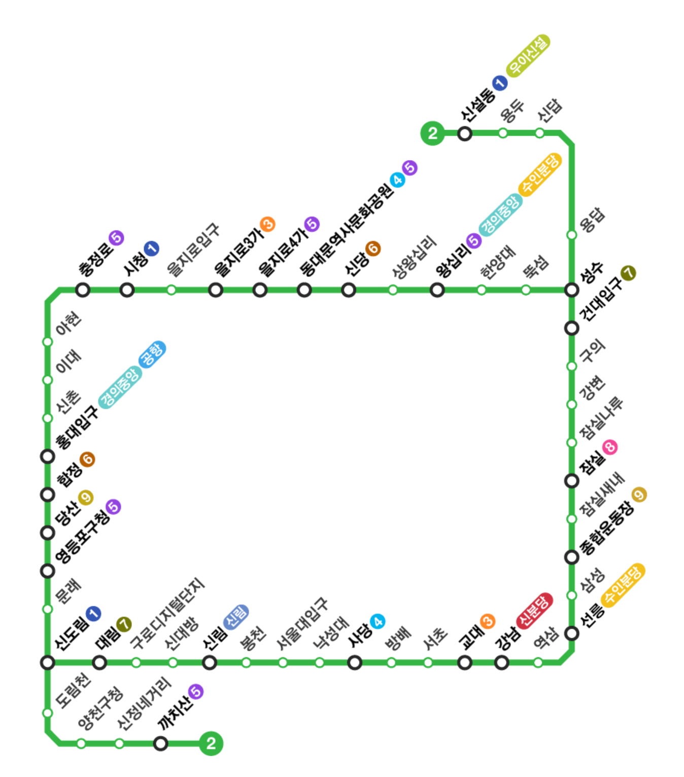 서울 지하철 2호선 노선도 크게보기