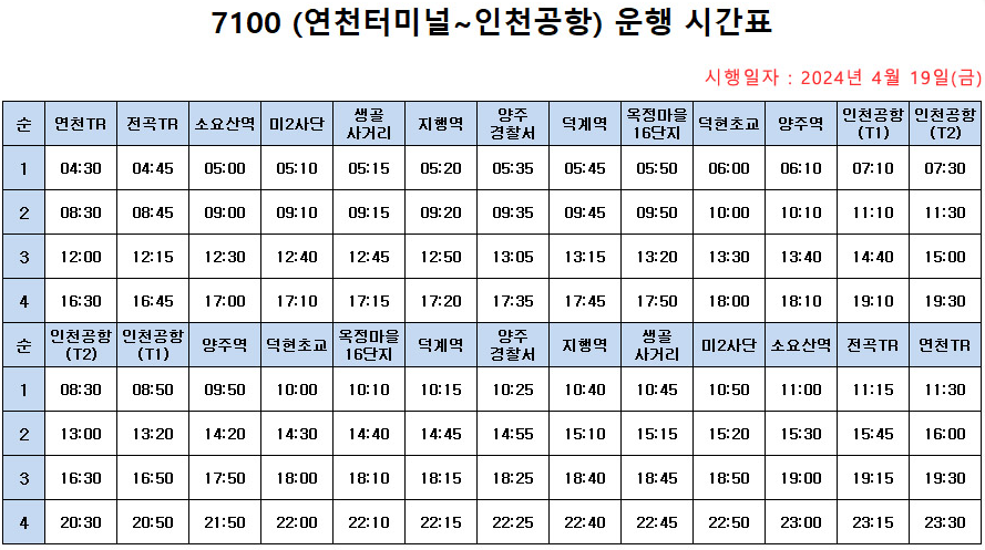 7100번 인천공항 버스 시간표