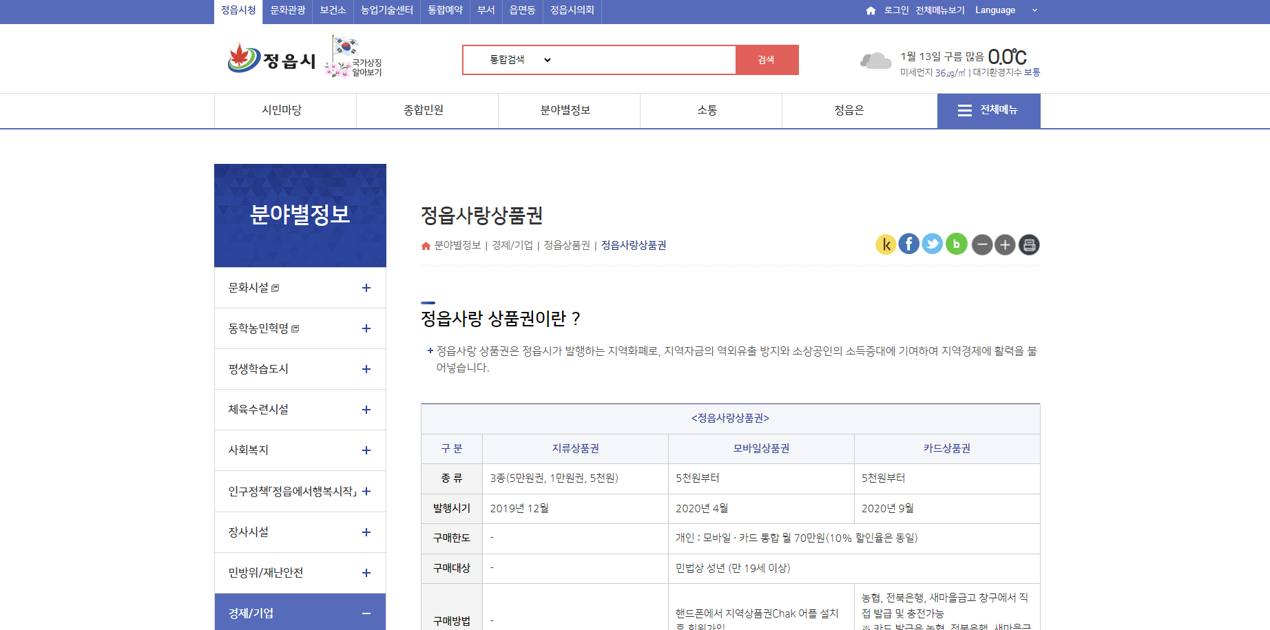 접읍사랑상품권