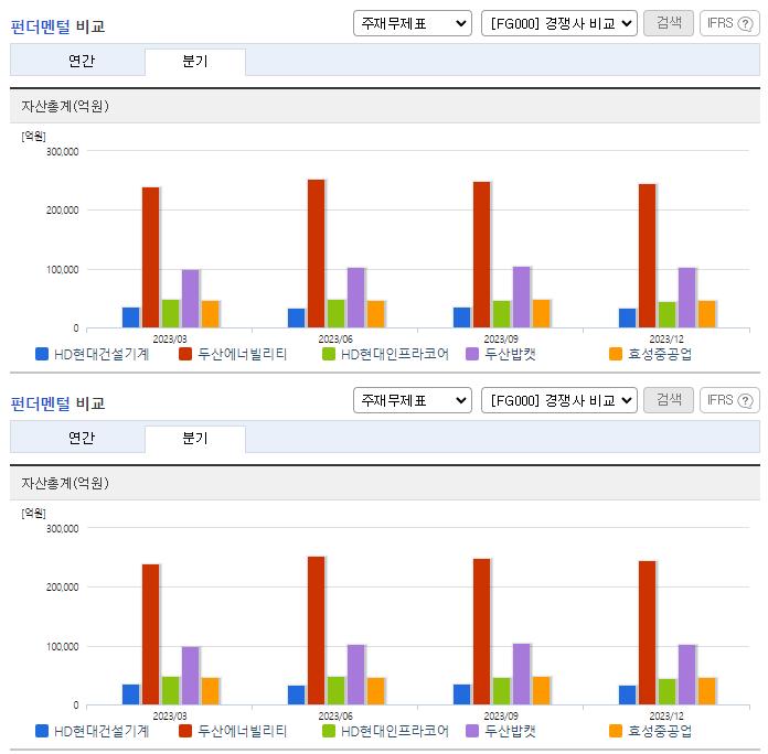 현대건설기계_업종분석