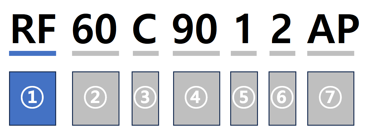 삼성냉장고-모델코드