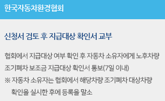 노후 자동차 조기폐차 지원금 신청 팁