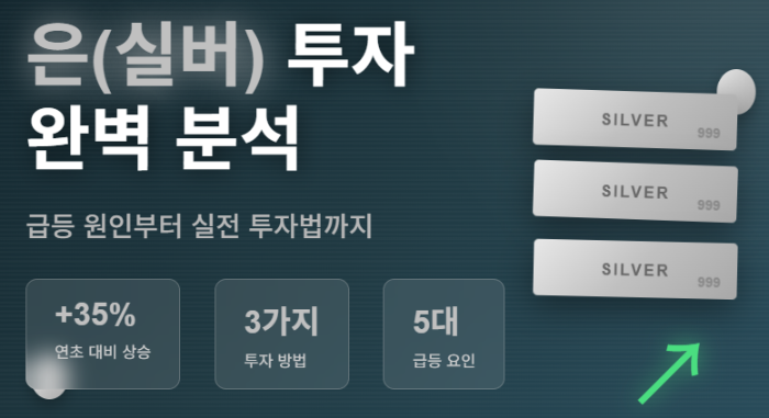 국내 은시세 은투자 전망 은투자방법 상세히 알아보기