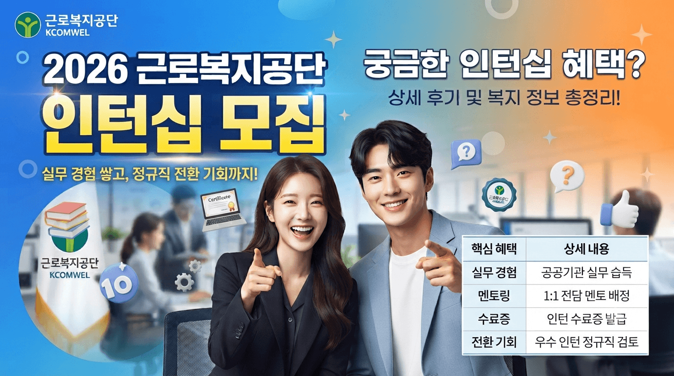 근로복지공단 필기전형