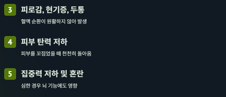 피로감