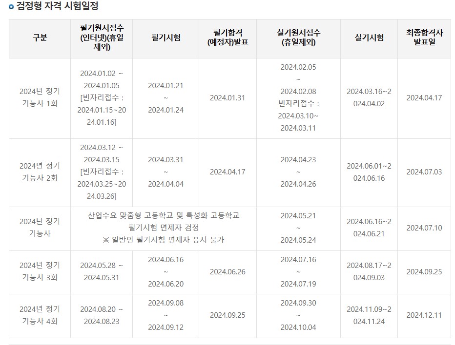 공조냉동기계기능사 시험일정