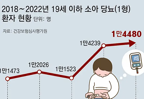 루피니빈