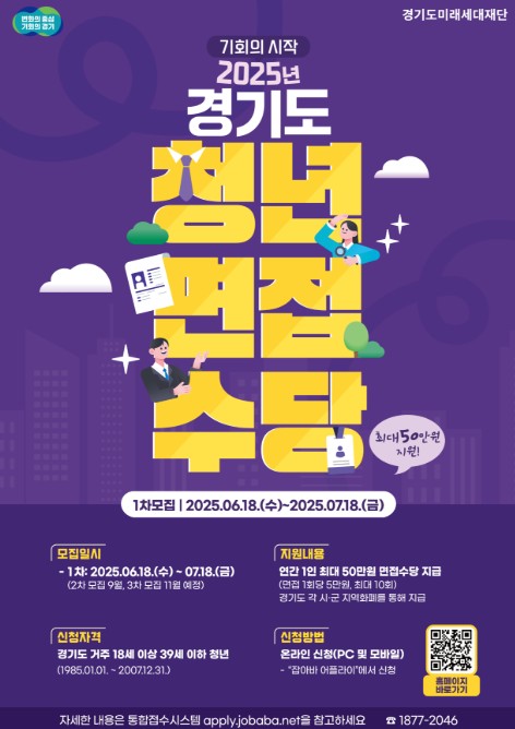 청년면접수당 지원 내용