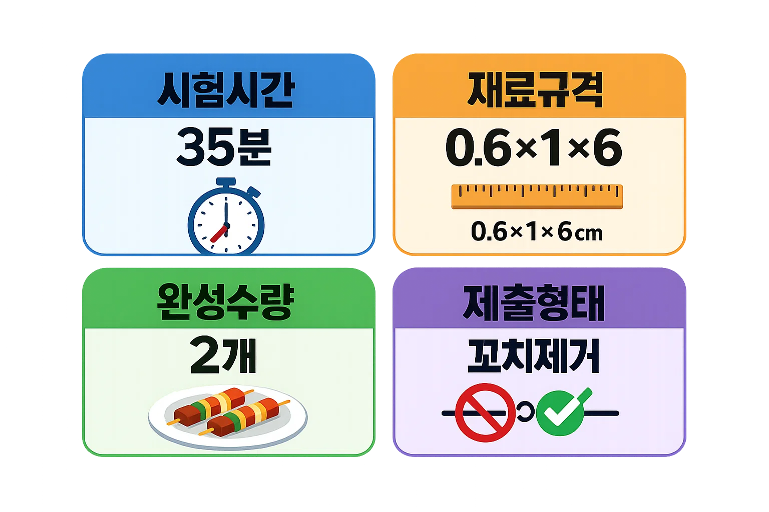한식조리기능사 실기시험 지짐누름적 시험시간 재료규격 완성수량 제출형태 기준을 정리한 인포그래픽